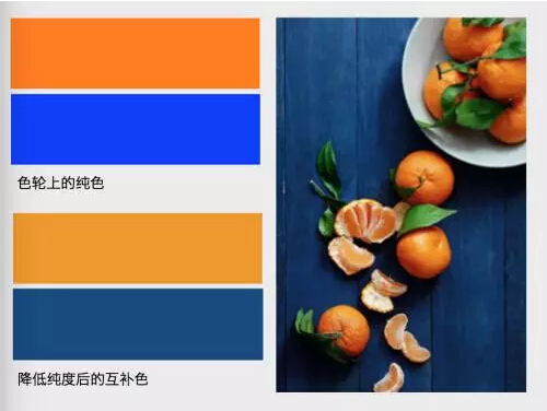 PPT色彩搭配小妙招 互補色-科頤辦公分享 PPT色彩搭配小妙招 互補色-科頤辦公分享