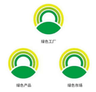 柯尼卡美能達“三大綠色活動”-科頤辦公 柯尼卡美能達“三大綠色活動”-科頤辦公