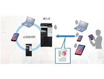 互通互聯(lián) 一款潮流的復印機-柯尼卡美能達C658